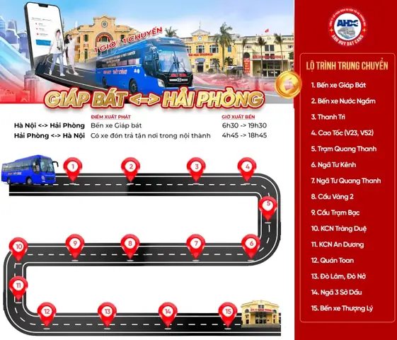 Tra Cứu Giờ Chạy Xe Anh Huy Hà Nội Hải Phòng: Lịch Trình Chi Tiết Tra Cứu Giờ Chạy Xe Anh Huy Hà Nội Hải Phòng: Lịch Trình Chi Tiết