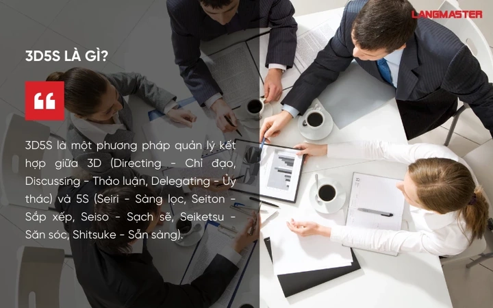 Hình Ảnh 3d5s: Tất Cả Những Điều Doanh Nghiệp Cần Biết Để Áp Dụng Thành Công