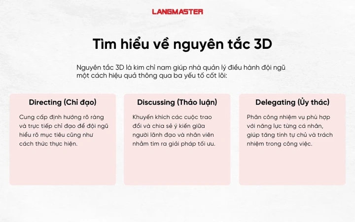 Hình Ảnh 3d5s: Tất Cả Những Điều Doanh Nghiệp Cần Biết Để Áp Dụng Thành Công