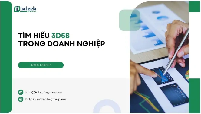 Hình Ảnh 3d5s: Tất Cả Những Điều Doanh Nghiệp Cần Biết Để Áp Dụng Thành Công