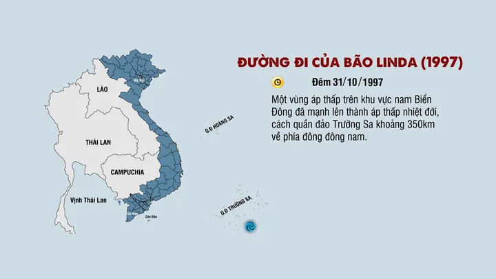 Xem Hình Ảnh Bão Linda (bão Số 5) Tang Thương Và Thiệt Hại Lịch Sử Cho Độc Giả Việt Nam