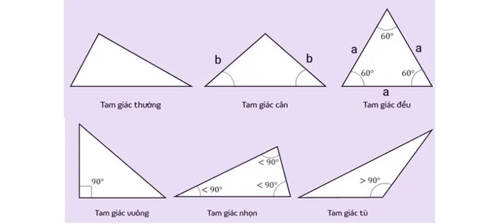 Tải Xuống Bộ Sưu Tập Hình Ảnh Các Hình (hình Học, Thẩm Mỹ) Miễn Phí Cho Nhà Thiết Kế Tải Xuống Bộ Sưu Tập Hình Ảnh Các Hình (hình Học, Thẩm Mỹ) Miễn Phí Cho Nhà Thiết Kế