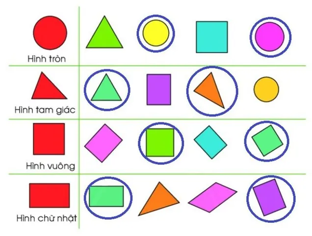 Tải Xuống Bộ Sưu Tập Hình Ảnh Các Hình (hình Học, Thẩm Mỹ) Miễn Phí Cho Nhà Thiết Kế Tải Xuống Bộ Sưu Tập Hình Ảnh Các Hình (hình Học, Thẩm Mỹ) Miễn Phí Cho Nhà Thiết Kế