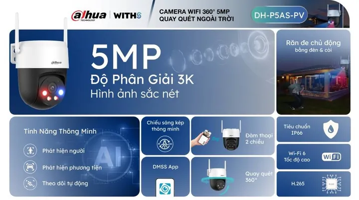 Xem Hình Ảnh Camera Dahua Thực Tế Và Chất Lượng Sắc Nét Các Dòng Wifi, Ip, Analog Cho Người Muốn Lắp Đặt Xem Hình Ảnh Camera Dahua Thực Tế Và Chất Lượng Sắc Nét Các Dòng Wifi, Ip, Analog Cho Người Muốn Lắp Đặt