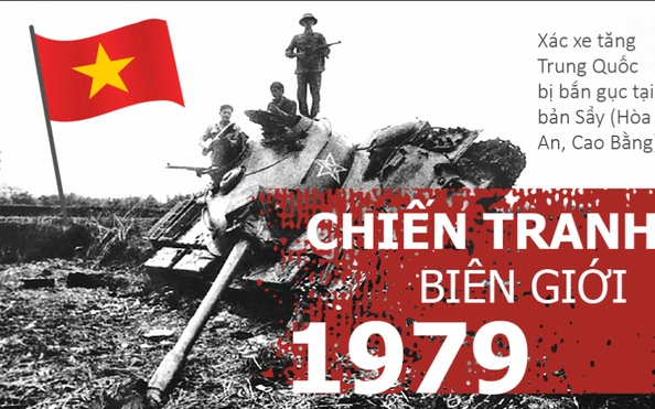 Xem Lại Toàn Bộ Hình Ảnh Chiến Tranh Biên Giới Phía Bắc 1979: Bộ Sưu Tập Lịch Sử, Phân Tích Chiến Lược Và Câu Chuyện Hậu Trường Cho Người Yêu Lịch Sử Xem Lại Toàn Bộ Hình Ảnh Chiến Tranh Biên Giới Phía Bắc 1979: Bộ Sưu Tập Lịch Sử, Phân Tích Chiến Lược Và Câu Chuyện Hậu Trường Cho Người Yêu Lịch Sử