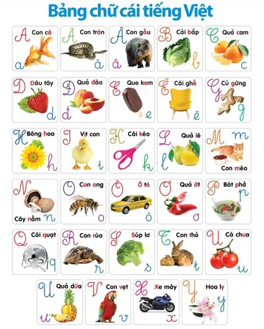 Tải Và Tạo Hình Ảnh Cho Chữ, Phông Chữ Miễn Phí Cho Người Dùng Tải Và Tạo Hình Ảnh Cho Chữ, Phông Chữ Miễn Phí Cho Người Dùng