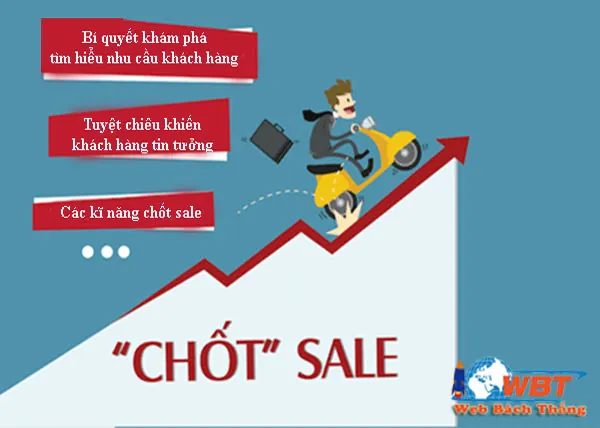Tổng Hợp Hình Ảnh Chốt Sale Minh Họa Quy Trình Hiệu Quả Cho Nhân Viên Kinh Doanh Tổng Hợp Hình Ảnh Chốt Sale Minh Họa Quy Trình Hiệu Quả Cho Nhân Viên Kinh Doanh