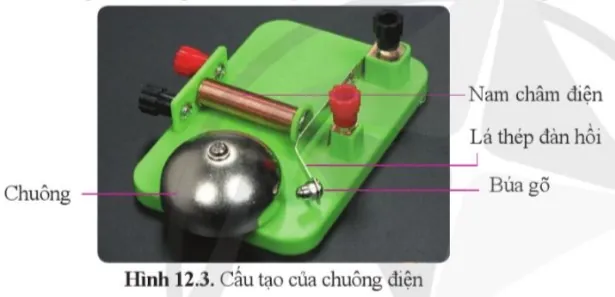 Tải Và Xem Hình Ảnh Chuông Điện Cho Học Sinh Và Thiết Kế Viên Kèm Các Bộ Phận Cấu Tạo Tải Và Xem Hình Ảnh Chuông Điện Cho Học Sinh Và Thiết Kế Viên Kèm Các Bộ Phận Cấu Tạo