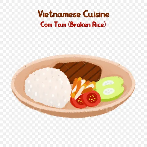 Tổng Hợp Hình Ảnh Cơm Tấm Và Mẫu Menu (hyponym) Cho Chủ Quán & Thực Khách Tổng Hợp Hình Ảnh Cơm Tấm Và Mẫu Menu (hyponym) Cho Chủ Quán & Thực Khách