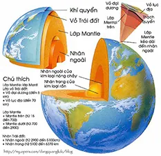 Tải & Tham Khảo Hình Ảnh Đá Macma: Phân Loại Đá Mácma (đá Hỏa Sinh) Cho Người Học Địa Chất Tải & Tham Khảo Hình Ảnh Đá Macma: Phân Loại Đá Mácma (đá Hỏa Sinh) Cho Người Học Địa Chất