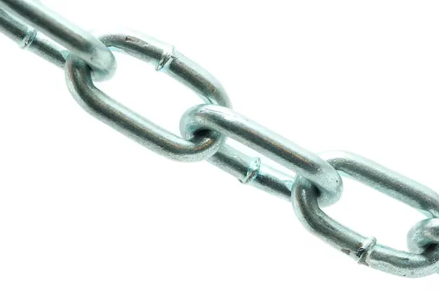 Tải Hình Ảnh Dây Xích Đa Dạng Miễn Phí Cho Nhà Thiết Kế Kèm Phân Loại Các Loại Xích (sắt, Inox, Mạ Kẽm)