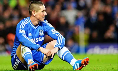 Tổng Hợp Hình Ảnh Fernando Torres Cho Người Hâm Mộ: Bộ Sưu Tập Khoảnh Khắc Thi Đấu Và Wallpaper Ấn Tượng Tổng Hợp Hình Ảnh Fernando Torres Cho Người Hâm Mộ: Bộ Sưu Tập Khoảnh Khắc Thi Đấu Và Wallpaper Ấn Tượng