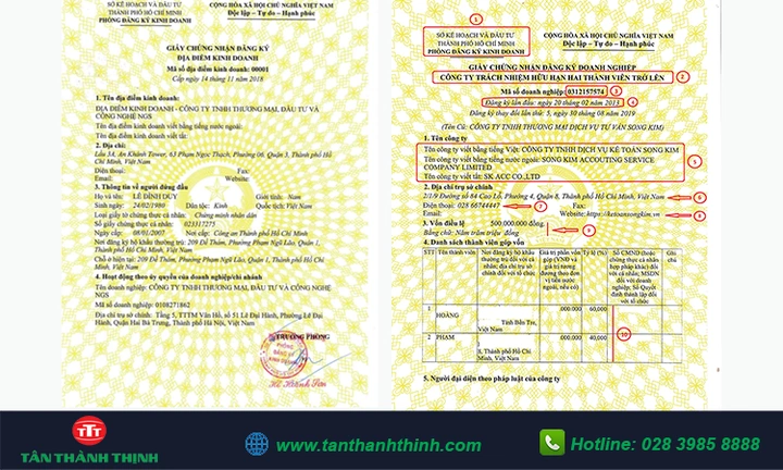 Tải Ngay Hình Ảnh Giấy Phép Đăng Ký Kinh Doanh (mẫu Mới 2026) Cho Doanh Nghiệp & Nhà Sáng Lập Tải Ngay Hình Ảnh Giấy Phép Đăng Ký Kinh Doanh (mẫu Mới 2026) Cho Doanh Nghiệp & Nhà Sáng Lập