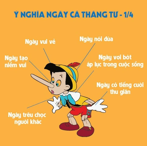 Tải Ngay 10.000+ Hình Ảnh Hài Hước Ngày Cá Tháng 4 – Bộ Sưu Tập Dành Cho Người Yêu Trò Đùa (2026‑2026) Tải Ngay 10.000+ Hình Ảnh Hài Hước Ngày Cá Tháng 4 – Bộ Sưu Tập Dành Cho Người Yêu Trò Đùa (2026‑2026)