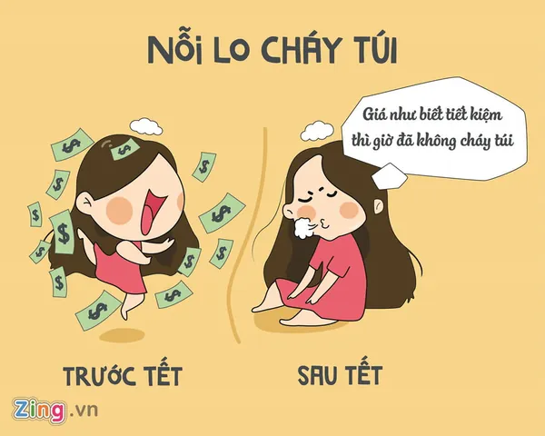 Tổng Hợp Hình Ảnh Hài Tết Và Meme Tết Vui Nhộn Để Chia Sẻ Cho Bạn Bè Dịp Xuân Mới Tổng Hợp Hình Ảnh Hài Tết Và Meme Tết Vui Nhộn Để Chia Sẻ Cho Bạn Bè Dịp Xuân Mới