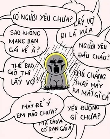 Tổng Hợp Hình Ảnh Hài Tết Và Meme Tết Vui Nhộn Để Chia Sẻ Cho Bạn Bè Dịp Xuân Mới Tổng Hợp Hình Ảnh Hài Tết Và Meme Tết Vui Nhộn Để Chia Sẻ Cho Bạn Bè Dịp Xuân Mới