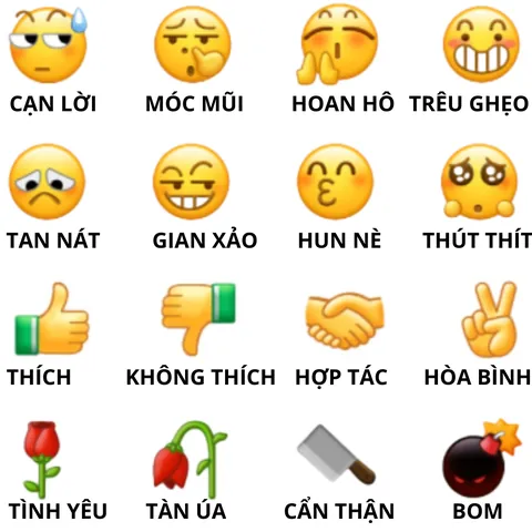 Giải Mã Ý Nghĩa Hình Ảnh Icon Zalo Cho Người Dùng Cùng Các Nhãn Dán (sticker) Giải Mã Ý Nghĩa Hình Ảnh Icon Zalo Cho Người Dùng Cùng Các Nhãn Dán (sticker)
