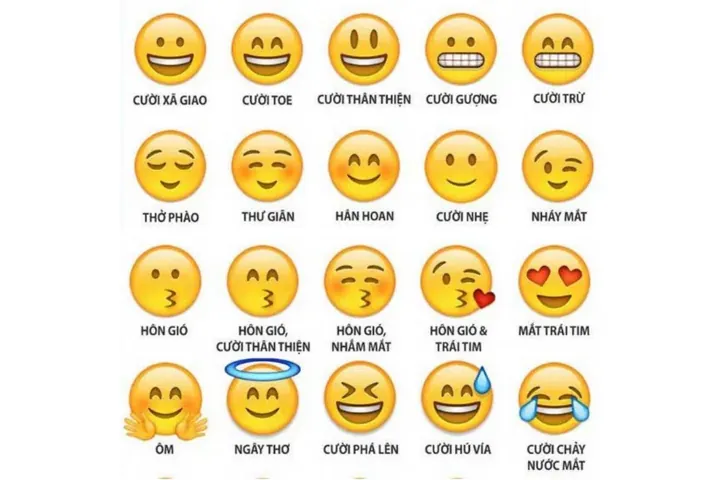 Giải Mã Ý Nghĩa Hình Ảnh Icon Zalo Cho Người Dùng Cùng Các Nhãn Dán (sticker) Giải Mã Ý Nghĩa Hình Ảnh Icon Zalo Cho Người Dùng Cùng Các Nhãn Dán (sticker)