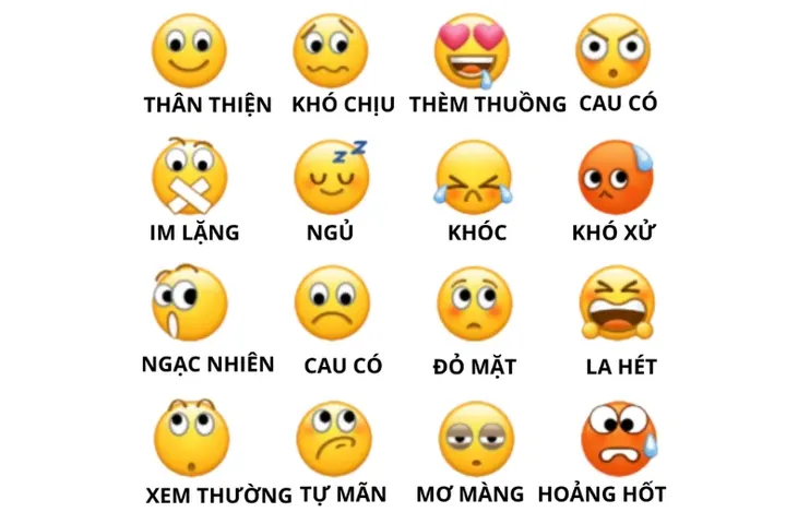 Giải Mã Ý Nghĩa Hình Ảnh Icon Zalo Cho Người Dùng Cùng Các Nhãn Dán (sticker) Giải Mã Ý Nghĩa Hình Ảnh Icon Zalo Cho Người Dùng Cùng Các Nhãn Dán (sticker)