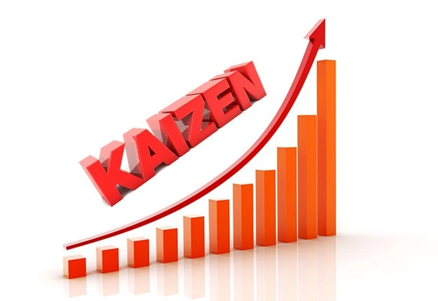 Tải Và Sử Dụng Hình Ảnh Kaizen Miễn Phí: Hướng Dẫn Toàn Diện Cho Nhà Thiết Kế & Doanh Nghiệp