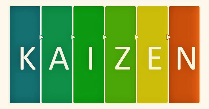 Tải Và Sử Dụng Hình Ảnh Kaizen Miễn Phí: Hướng Dẫn Toàn Diện Cho Nhà Thiết Kế & Doanh Nghiệp