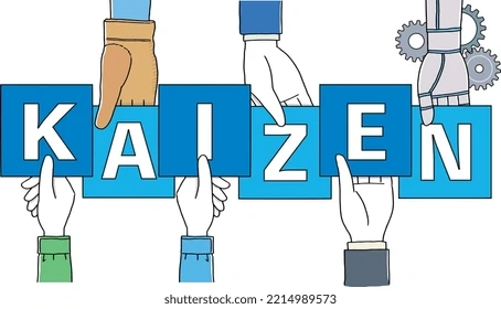 Tải Và Sử Dụng Hình Ảnh Kaizen Miễn Phí: Hướng Dẫn Toàn Diện Cho Nhà Thiết Kế & Doanh Nghiệp