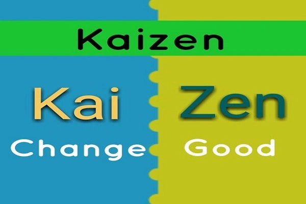 Tải Và Sử Dụng Hình Ảnh Kaizen Miễn Phí: Hướng Dẫn Toàn Diện Cho Nhà Thiết Kế & Doanh Nghiệp