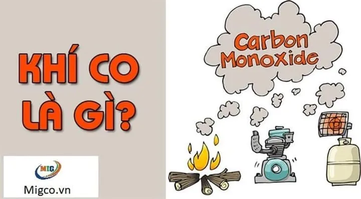 Khám Phá Hình Ảnh Minh Họa Khí Co (carbon Monoxide) Cho Người Dùng Qua Đối Chiếu Với Khí Co2 Khám Phá Hình Ảnh Minh Họa Khí Co (carbon Monoxide) Cho Người Dùng Qua Đối Chiếu Với Khí Co2