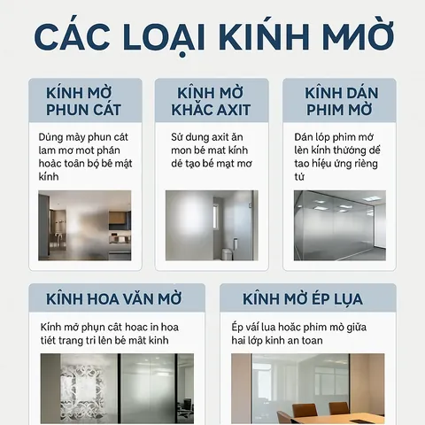 Giải Mã Ý Nghĩa Bệnh Lý Hình Ảnh Kính Mờ Trên Phim Ct/x-quang Và Phân Biệt Với Nốt Mờ Phổi Giải Mã Ý Nghĩa Bệnh Lý Hình Ảnh Kính Mờ Trên Phim Ct/x-quang Và Phân Biệt Với Nốt Mờ Phổi