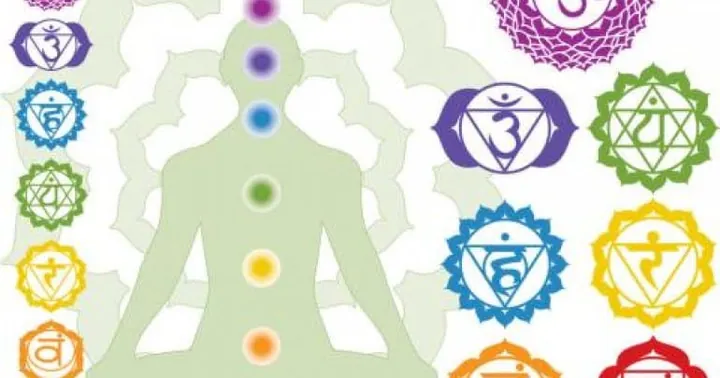 Giải Mã Ý Nghĩa Hình Ảnh Luân Xa: Biểu Tượng, Vị Trí 7 Luân Xa Chính Dành Cho Người Tập Yoga Giải Mã Ý Nghĩa Hình Ảnh Luân Xa: Biểu Tượng, Vị Trí 7 Luân Xa Chính Dành Cho Người Tập Yoga