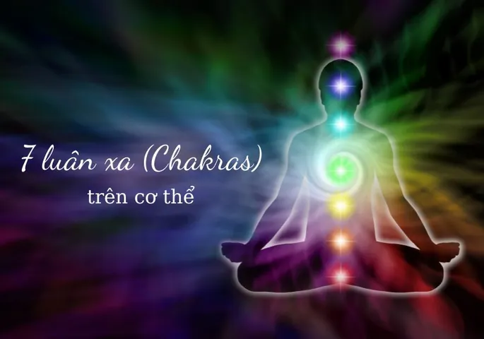 Giải Mã Ý Nghĩa Hình Ảnh Luân Xa: Biểu Tượng, Vị Trí 7 Luân Xa Chính Dành Cho Người Tập Yoga Giải Mã Ý Nghĩa Hình Ảnh Luân Xa: Biểu Tượng, Vị Trí 7 Luân Xa Chính Dành Cho Người Tập Yoga
