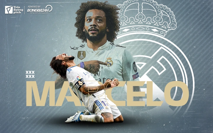 Tải Ngay Bộ Sưu Tập Hình Ảnh Marcelo Độc Quyền – Dành Cho Fan Bóng Đá & Thiết Kế Đồ Họa Tải Ngay Bộ Sưu Tập Hình Ảnh Marcelo Độc Quyền – Dành Cho Fan Bóng Đá & Thiết Kế Đồ Họa