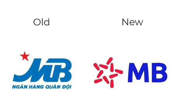 Tải Về & Xem Tất Cả Hình Ảnh Mb Bank – Logo, Ứng Dụng & Số Dư (png, Svg, Ai) Cho Người Dùng Việt Nam