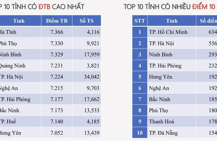 Tải Hình Ảnh Môn Lý: Minh Họa, Sơ Đồ Và Hình Nền Dành Cho Học Sinh, Giáo Viên Tải Hình Ảnh Môn Lý: Minh Họa, Sơ Đồ Và Hình Nền Dành Cho Học Sinh, Giáo Viên