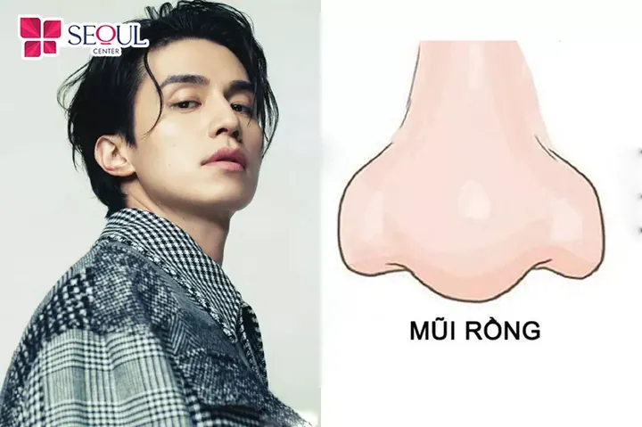 Xem Hình Ảnh Mũi Rồng: Đặc Điểm Và Ý Nghĩa Tướng Số Cho Nam Giới So Với Các Dáng Mũi Phong Thủy