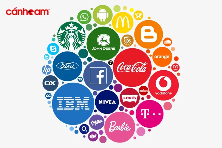 Phân Biệt Và Phân Loại Hình Ảnh Nhãn Hiệu So Với Logo Dành Cho Doanh Nghiệp Phân Biệt Và Phân Loại Hình Ảnh Nhãn Hiệu So Với Logo Dành Cho Doanh Nghiệp