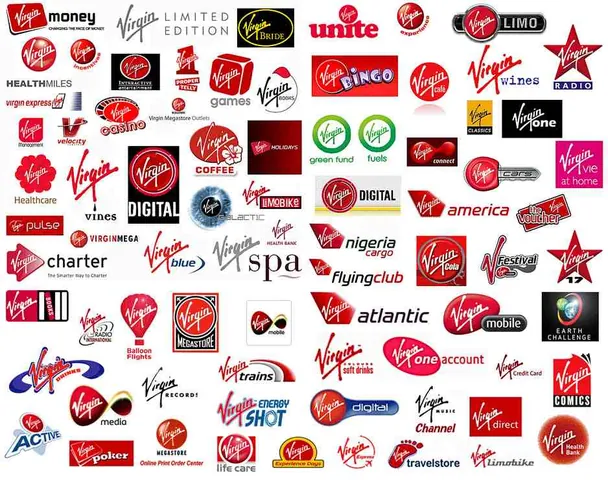 Phân Biệt Và Phân Loại Hình Ảnh Nhãn Hiệu So Với Logo Dành Cho Doanh Nghiệp Phân Biệt Và Phân Loại Hình Ảnh Nhãn Hiệu So Với Logo Dành Cho Doanh Nghiệp