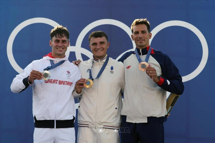 Hình Ảnh Olympic: Bộ Sưu Tập 1200+ Ảnh Đầy Đầy Cảm Hứng, Biểu Tượng & Pictogram Cho Người Yêu Thể Thao Và Thiết Kế