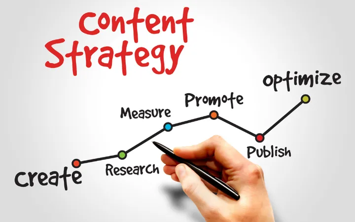 Hình Ảnh Pr: Hướng Dẫn Chi Tiết Về Pr Marketing Cho Doanh Nghiệp