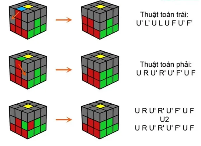Tải Và Sử Dụng Hình Ảnh Rubik 3x3 Miễn Phí Cho Người Thiết Kế Và Newbie