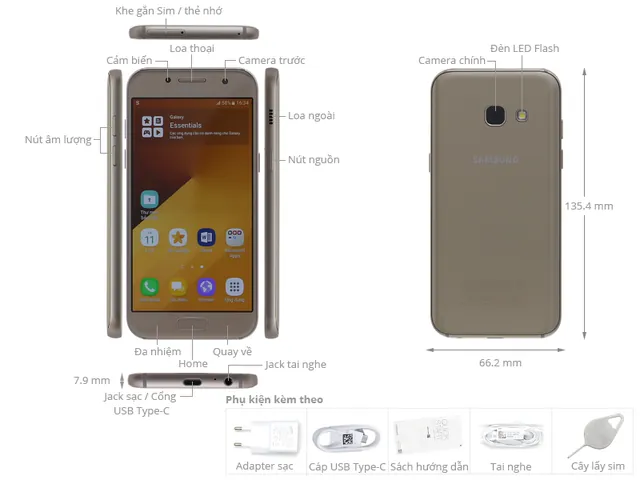 Xem Hình Ảnh Samsung Galaxy A3 Các Đời: Tổng Hợp Chi Tiết Cho Người Dùng Muốn So Sánh Mẫu Cũ Và Mới