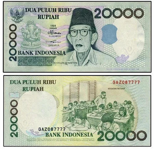 Tải Miễn Phí Hình Ảnh Tiền Indonesia (rupiah) Chất Lượng Cao Cho Designer Và Content Creator