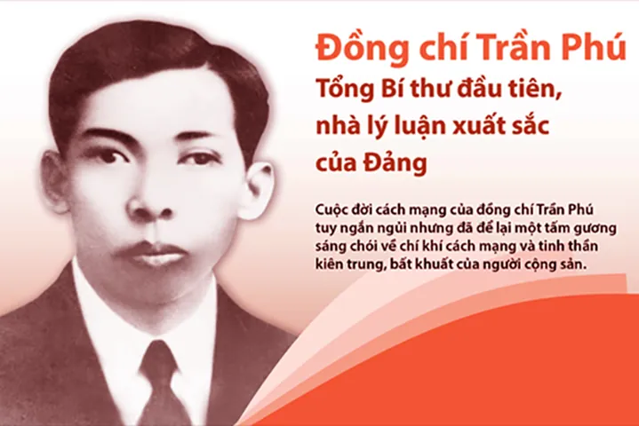 Xem Hình Ảnh Trần Phú: Tổng Bí Thư Đầu Tiên Của Đảng Cho Bạn Đọc Tìm Hiểu Lịch Sử