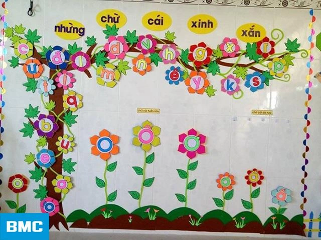 60+ Hình Ảnh Trang Trí Lớp Học Mầm Non Đẹp: Ý Tưởng Sáng Tạo Cho Giáo Viên & Phụ Huynh 60+ Hình Ảnh Trang Trí Lớp Học Mầm Non Đẹp: Ý Tưởng Sáng Tạo Cho Giáo Viên & Phụ Huynh