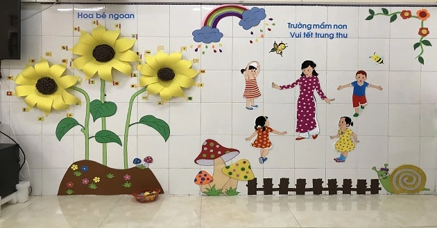 60+ Hình Ảnh Trang Trí Lớp Học Mầm Non Đẹp: Ý Tưởng Sáng Tạo Cho Giáo Viên & Phụ Huynh 60+ Hình Ảnh Trang Trí Lớp Học Mầm Non Đẹp: Ý Tưởng Sáng Tạo Cho Giáo Viên & Phụ Huynh
