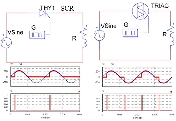 Xem Hình Ảnh Triac Thực Tế Và Cấu Tạo (meronymy) Linh Kiện Cho Người Mới Bắt Đầu