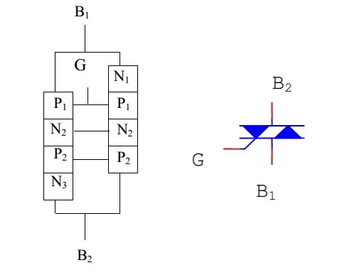Xem Hình Ảnh Triac Thực Tế Và Cấu Tạo (meronymy) Linh Kiện Cho Người Mới Bắt Đầu