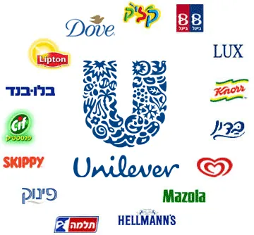 Khám Phá Hình Ảnh Logo Unilever Và Ý Nghĩa Các Biểu Tượng Thành Phần Dành Cho Nhà Thiết Kế Và Người Tìm Hiểu Thương Hiệu Khám Phá Hình Ảnh Logo Unilever Và Ý Nghĩa Các Biểu Tượng Thành Phần Dành Cho Nhà Thiết Kế Và Người Tìm Hiểu Thương Hiệu