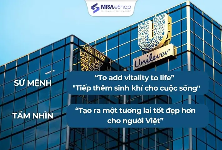 Khám Phá Hình Ảnh Logo Unilever Và Ý Nghĩa Các Biểu Tượng Thành Phần Dành Cho Nhà Thiết Kế Và Người Tìm Hiểu Thương Hiệu Khám Phá Hình Ảnh Logo Unilever Và Ý Nghĩa Các Biểu Tượng Thành Phần Dành Cho Nhà Thiết Kế Và Người Tìm Hiểu Thương Hiệu