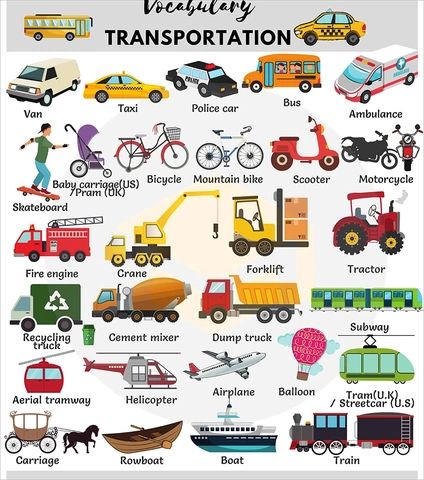 Hình Ảnh Về Các Loại Phương Tiện Giao Thông: Bộ Sưu Tập Miễn Phí, Định Dạng Png & Vector Dành Cho Giáo Dục, Thiết Kế Và Trò Chơi Trẻ Em